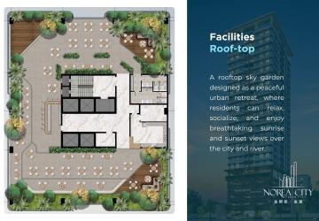 Norea Square Condominium thumbnail