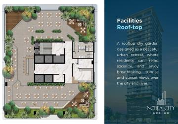 Norea Square Condominium thumbnail